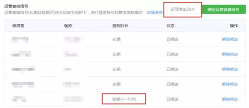 重大好消息 微信公眾號再開放20個綁定名額 新聞 電商系統(tǒng)開發(fā) app定制開發(fā) 小程序開發(fā) 網(wǎng)站建設 愛維時空